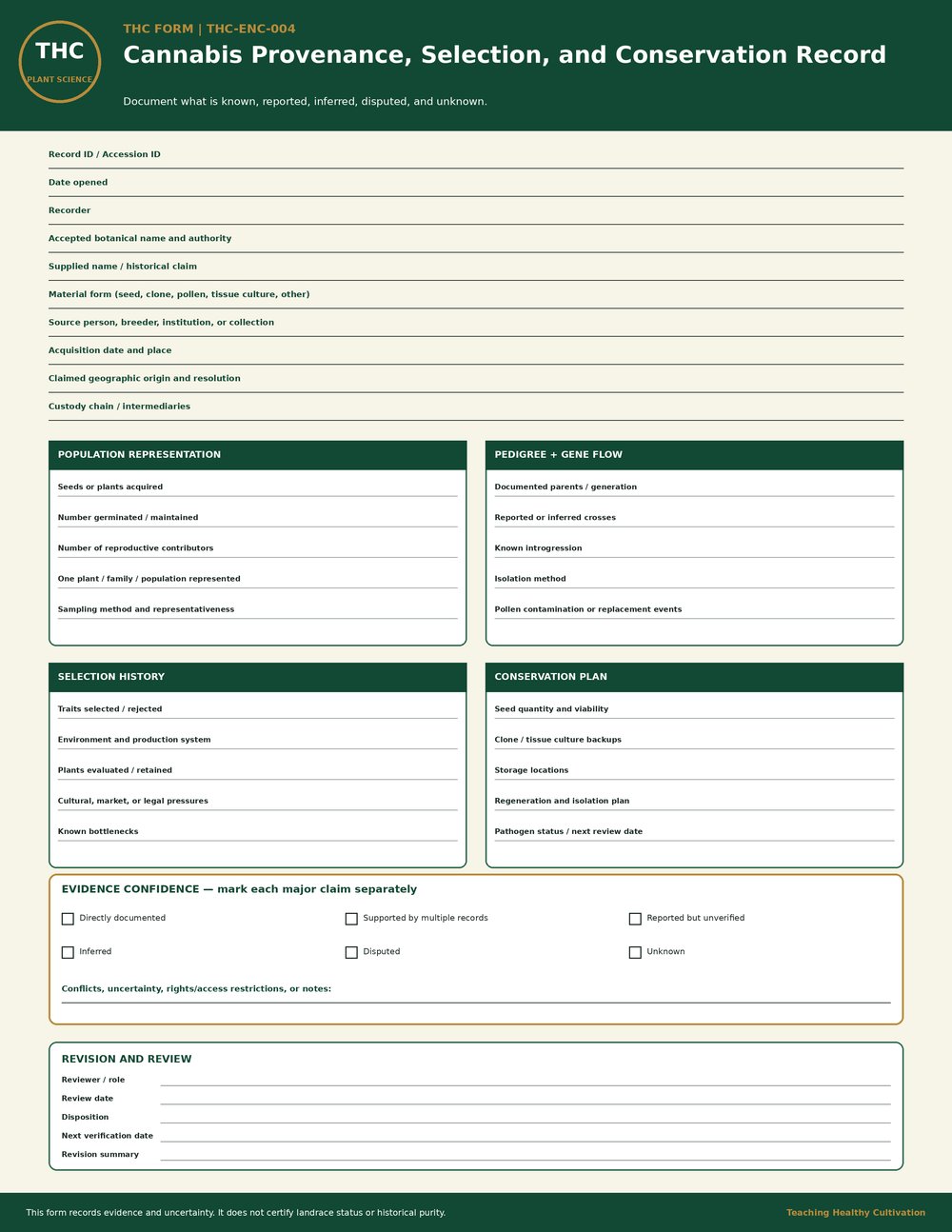 Teaching Healthy Cultivation — ENC 004 asset 04 provenance selection conservation record